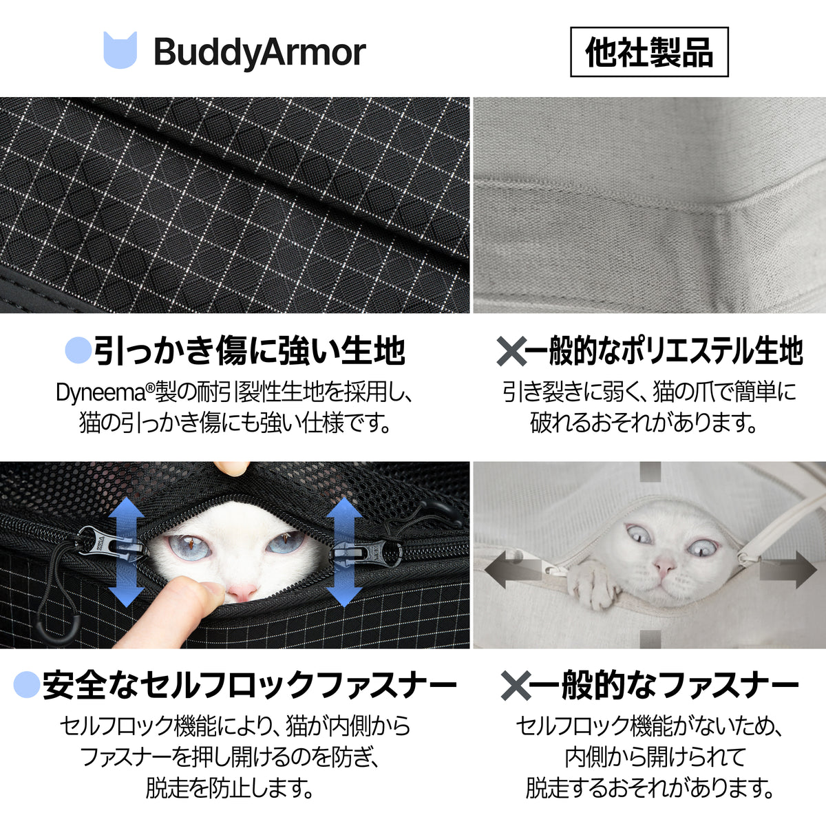 高機能キャリーバッグ ｜猫・小型犬用