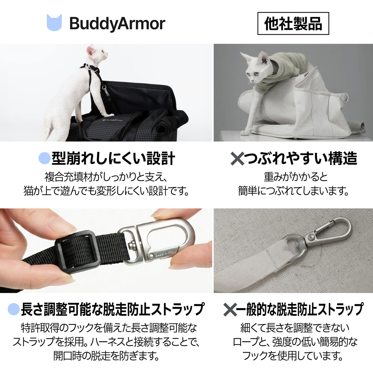 高機能キャリーバッグ ｜猫・小型犬用