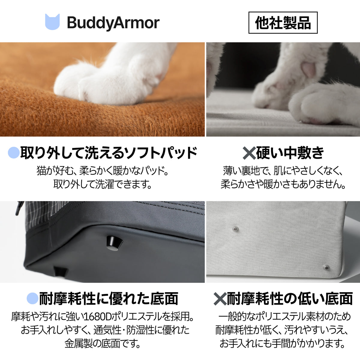 高機能キャリーバッグ ｜猫・小型犬用